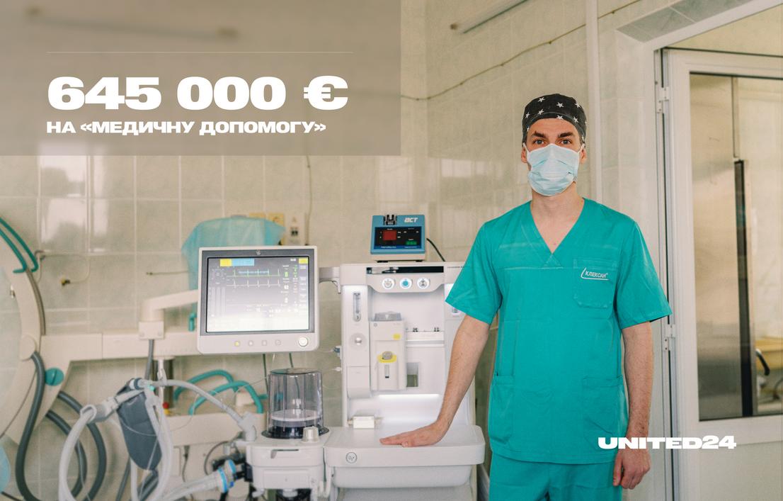 645 000 євро через UNITED24 на медичну допомогу