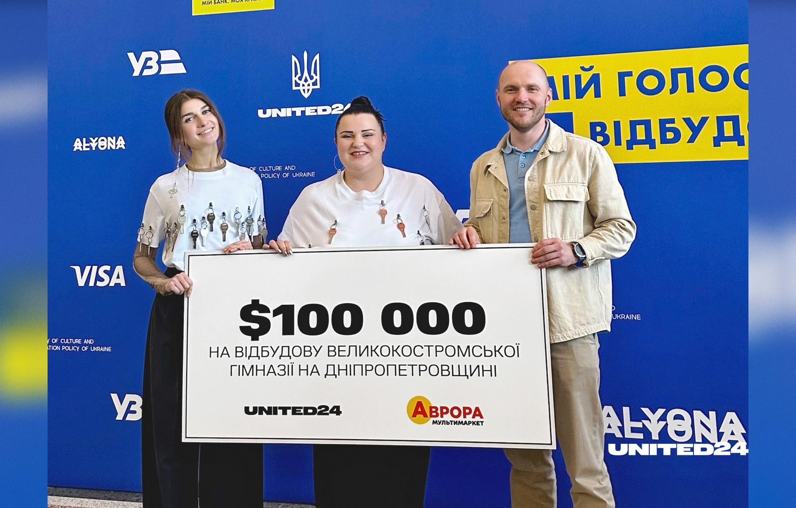 100,000 USD from the Avrora multimarket chain to rebuild Velykokostromska School